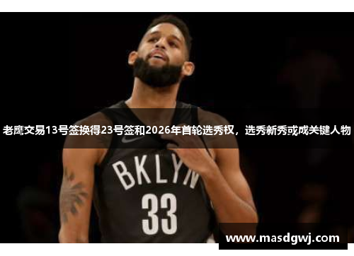 老鹰交易13号签换得23号签和2026年首轮选秀权，选秀新秀或成关键人物